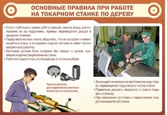 Стенд "Основные правила при работе на токарном станке по дереву" - fgospostavki.ru - Сергиев Посад