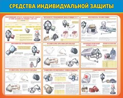 Стенд "Средства индивидуальной защиты" Вариант 2 - fgospostavki.ru - Сергиев Посад