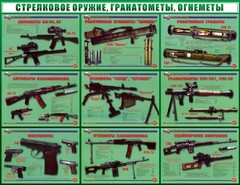 Стенд "Стрелковое оружие, гранатометы, огнеметы" Вариант 2 - fgospostavki.ru - Сергиев Посад