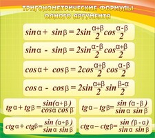 Стенд "Тригонометрические формулы" - fgospostavki.ru - Сергиев Посад