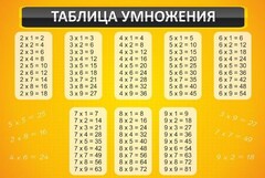 Стенд "Таблица умножения" Вариант 1 - fgospostavki.ru - Сергиев Посад