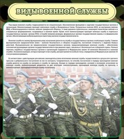 Стенд "Виды военной службы" - fgospostavki.ru - Сергиев Посад