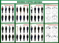 Стенд "Военная форма одежды" - fgospostavki.ru - Сергиев Посад