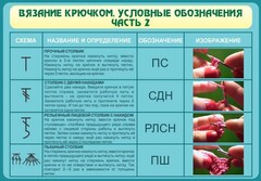 Стенд "Вязание крючком. Условные обозначения. Часть 2" - fgospostavki.ru - Сергиев Посад