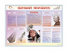 Стенд-уголок "Юный физик" - fgospostavki.ru - Сергиев Посад