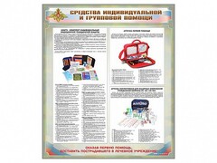 Стенд "Средства индивидуальной и групповой защиты" - fgospostavki.ru - Сергиев Посад