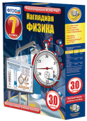 Физика - fgospostavki.ru - Сергиев Посад