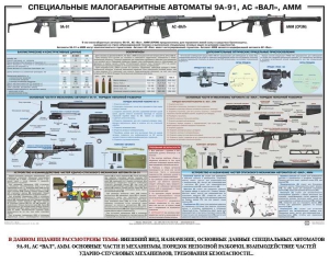 Плакат "Специальные малогабаритные автоматы 9А91, АС «Вал», АММ" - fgospostavki.ru - Сергиев Посад