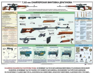 Плакат "7,62-мм снайперская винтовка Драгунова" - fgospostavki.ru - Сергиев Посад