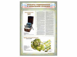 Стенд "Приборы радиационной и химической разведки" - fgospostavki.ru - Сергиев Посад
