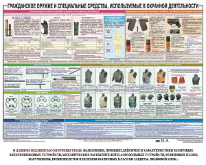 Плакат "Гражданское оружие и спецсредства, используемые в охранной деятельности" - fgospostavki.ru - Сергиев Посад