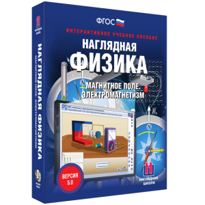 Наглядная физика. Магнитное поле. Электромагнетизм - fgospostavki.ru - Сергиев Посад