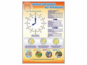Стенд "Ориентируемся во времени" Вариант 1 - fgospostavki.ru - Сергиев Посад