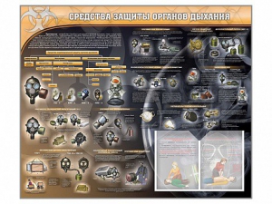 Стенд "Средства защиты органов дыхания (индивидуальные средства защиты)" - fgospostavki.ru - Сергиев Посад