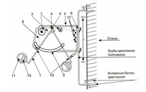Волейбольный тренажер для отработки нападающего удара (тренажер Алексеева) - fgospostavki.ru - Сергиев Посад