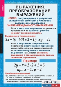Комплект таблиц. Алгебра 7 класс - fgospostavki.ru - Сергиев Посад