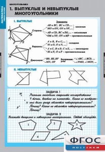 Комплект таблиц. Математика. Многоугольники. - fgospostavki.ru - Сергиев Посад