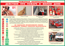 Таблица "Действия при пожаре в жилом доме" (100х140 сантиметров, винил) - fgospostavki.ru - Сергиев Посад