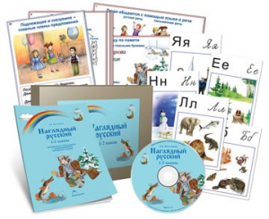 Комбинированное наглядное пособие «Наглядный русский. 1-2 классы» - fgospostavki.ru - Сергиев Посад
