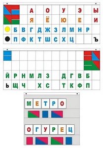 Демонстрационное пособие "Касса "Лента букв" - fgospostavki.ru - Сергиев Посад