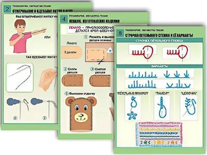 Комплект таблиц "Технология. Обработка ткани" (12 таблиц, А1, ламинированные) - fgospostavki.ru - Сергиев Посад