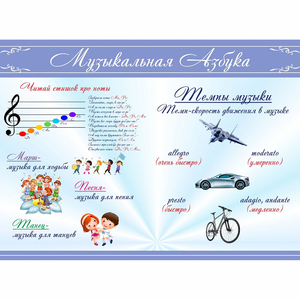 Стенд "Музыкальная азбука" - fgospostavki.ru - Сергиев Посад