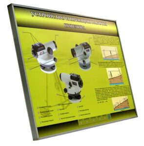 Учебный стенд электрифицированный "Устройство и принцип работы нивелира" - fgospostavki.ru - Сергиев Посад