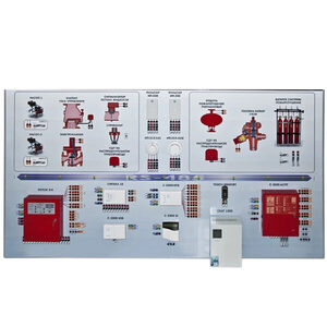 Интерактивный демонстрационно-тренажерный стенд «Системы автоматического пожаротушения» - fgospostavki.ru - Сергиев Посад