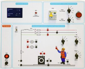 Типовой комплект учебного оборудования «Устройство защитного отключения»   - fgospostavki.ru - Сергиев Посад