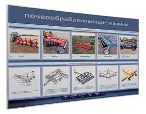 Электрифицированный светодинамический стенд «Почвообрабатывающие машины» - fgospostavki.ru - Сергиев Посад
