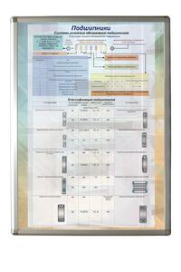 Планшет "Подшипники" - fgospostavki.ru - Сергиев Посад