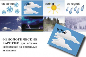 DIE ZEIT. Комплект "Время" на немецком языке - fgospostavki.ru - Сергиев Посад