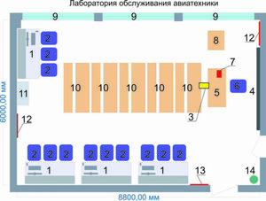 Учебная лаборатория обслуживания авиатехники - fgospostavki.ru - Сергиев Посад