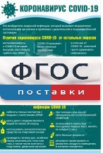 Плакат "Коронавирус" (вариант 3) - fgospostavki.ru - Сергиев Посад