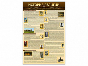 Стенды "История религий" - fgospostavki.ru - Сергиев Посад