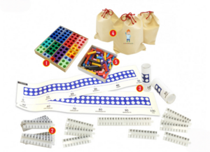 Обучение с Нумирошкой - дополнительный ресурсный комплект для занятий с детьми 4-5 лет - fgospostavki.ru - Сергиев Посад