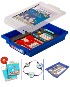 Комплект раздаточный учебно-лабораторного и практического оборудования по технологии для начальных классов - fgospostavki.ru - Сергиев Посад