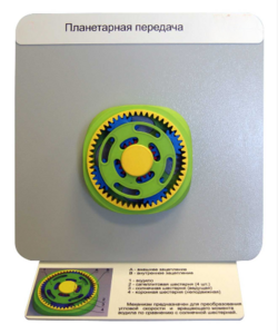 Демонстрационная модель "Планетарная передача"  - fgospostavki.ru - Сергиев Посад