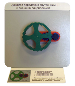 Демонстрационная модель "Зубчатая передача с внутренним и внешним зацеплением" - fgospostavki.ru - Сергиев Посад