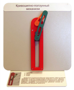 Демонстрационная модель "Кривошипно-ползунный механизм" - fgospostavki.ru - Сергиев Посад