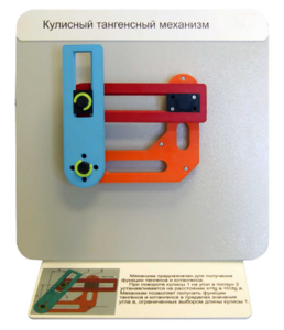 Демонстрационная модель "Кулисный тангенсный механизм" - fgospostavki.ru - Сергиев Посад