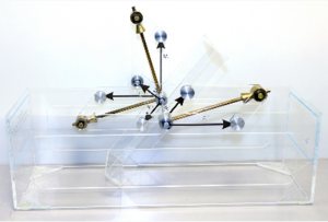 Модель «Сложение пар, расположенных в пересекающих плоскостях»   - fgospostavki.ru - Сергиев Посад