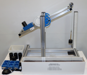 Лабораторный стенд «Проверка законов трения»  - fgospostavki.ru - Сергиев Посад