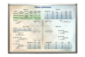Планшет "Ремни зубчатые" - fgospostavki.ru - Сергиев Посад