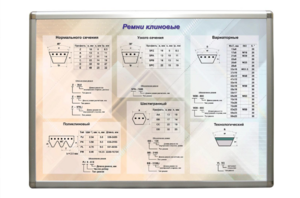 Планшет "Ремни клиновые" - fgospostavki.ru - Сергиев Посад