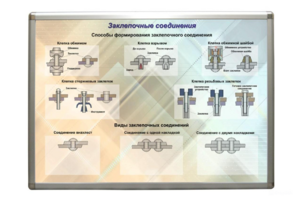 Планшет «Заклепочные соединения» - fgospostavki.ru - Сергиев Посад