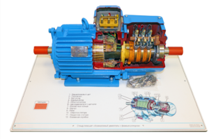 Стенд-планшет «Асинхронный двигатель с фазным ротором» - fgospostavki.ru - Сергиев Посад