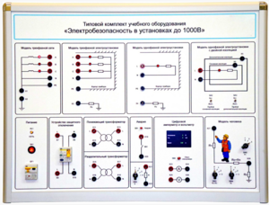 Типовой комплект учебного оборудования «Электробезопасность в установках до 1000 В»  - fgospostavki.ru - Сергиев Посад
