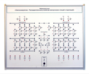 Лабораторный стенд «Электроэнергетика – Распределительные устройства электрических станций и подстанций»  - fgospostavki.ru - Сергиев Посад