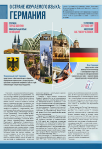 Стенд "О стране изучаемого языка" (Германия) - fgospostavki.ru - Сергиев Посад